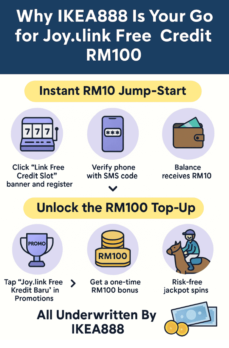 image_tooltip Why Ikea888 is the best to claim Joy.link Free Credit RM100